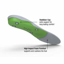 Coupon 🧨 Promo 🔥 Superfeet Green 🥰 👏 -La Sportiva Sales green pdp 01 01926.1626821767