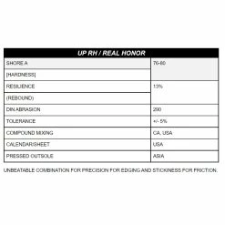 Wholesale 🛒 Best Pirce ⭐ Unparallel L5 UP 🤩 ❤️ -La Sportiva Sales l5 up rubber rsz 72653.1646871088