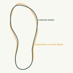 Best reviews of 💯 Coupon 👍 Lems Mesa - Men's 👍 😍 -La Sportiva Sales shapediagram grande 42651.1655855480